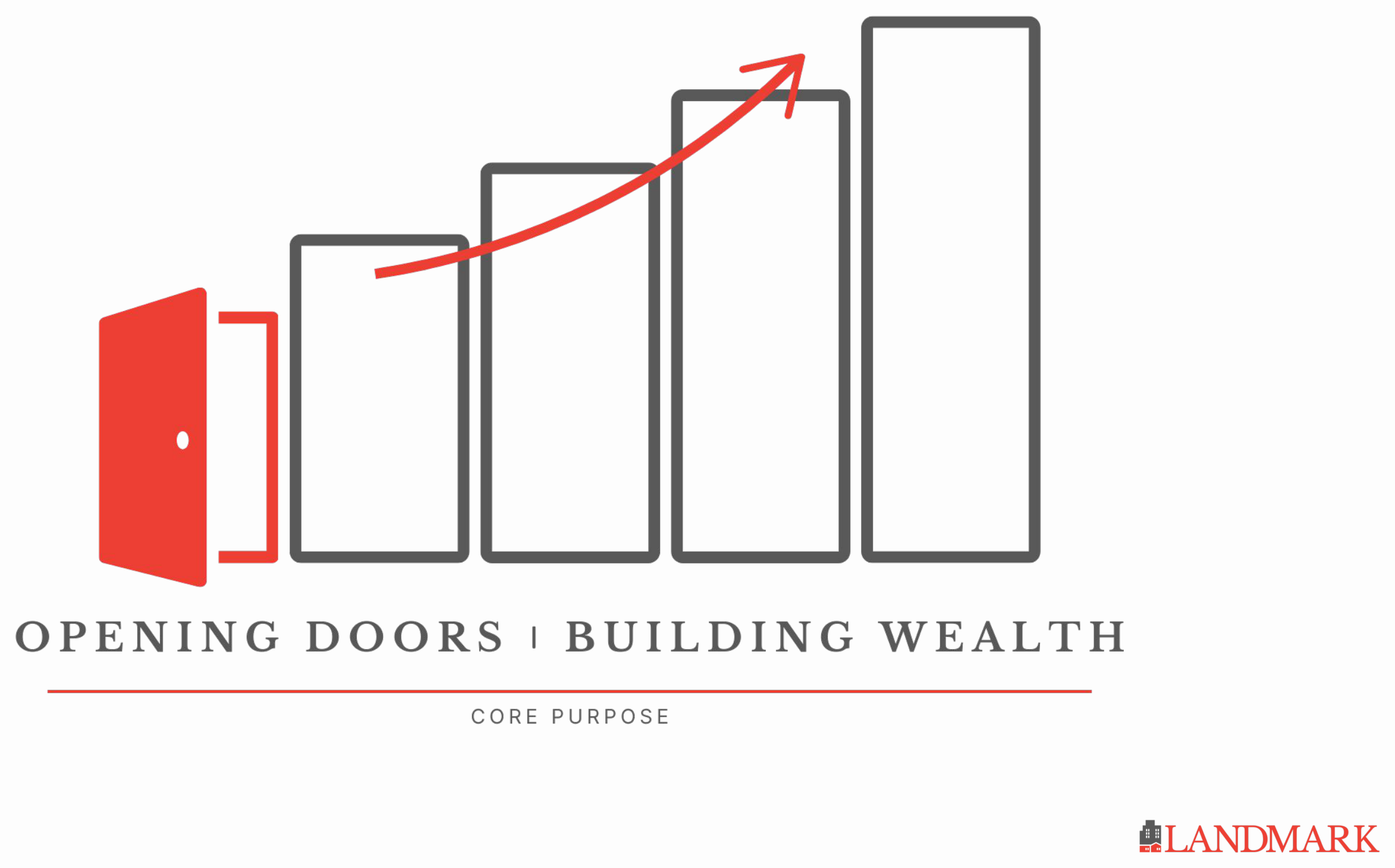 Opening Doors · Building Wealth — Core Purpose